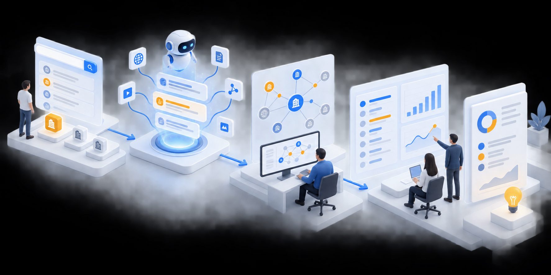 Workflow to audit AI search citations for competitor brand keywords