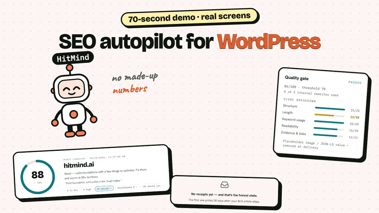 HitMind demo video poster: SEO autopilot for WordPress, a 70-second demo